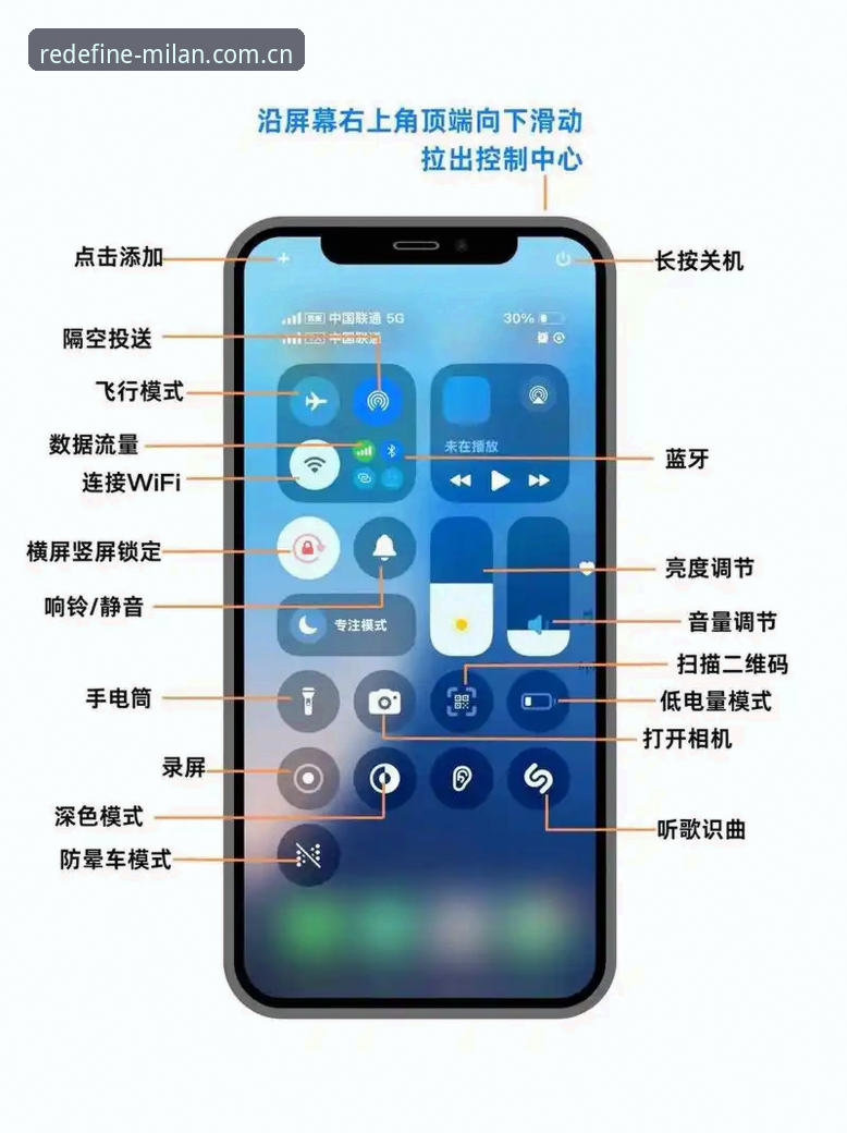苹果手机米兰新风向APP使用指南：从误区到效率的三个关键操作