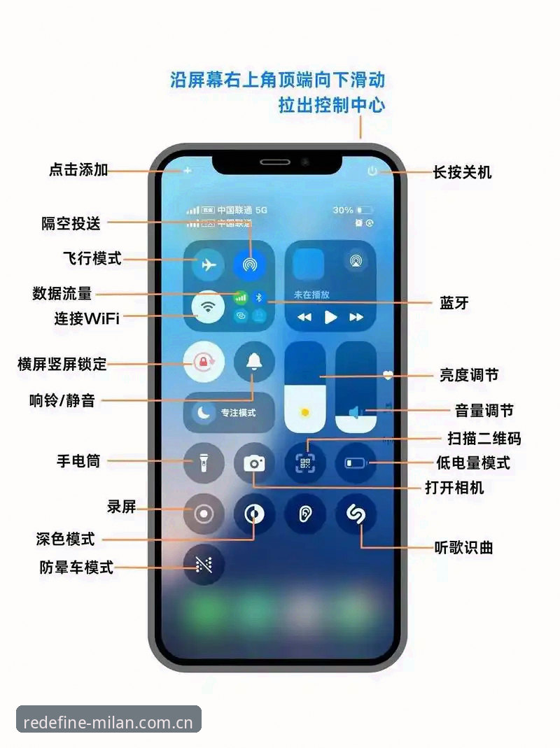 苹果手机米兰新风向APP 苹果手机米兰新风向APP详解:从3FP5版本看华人用户的选择逻辑